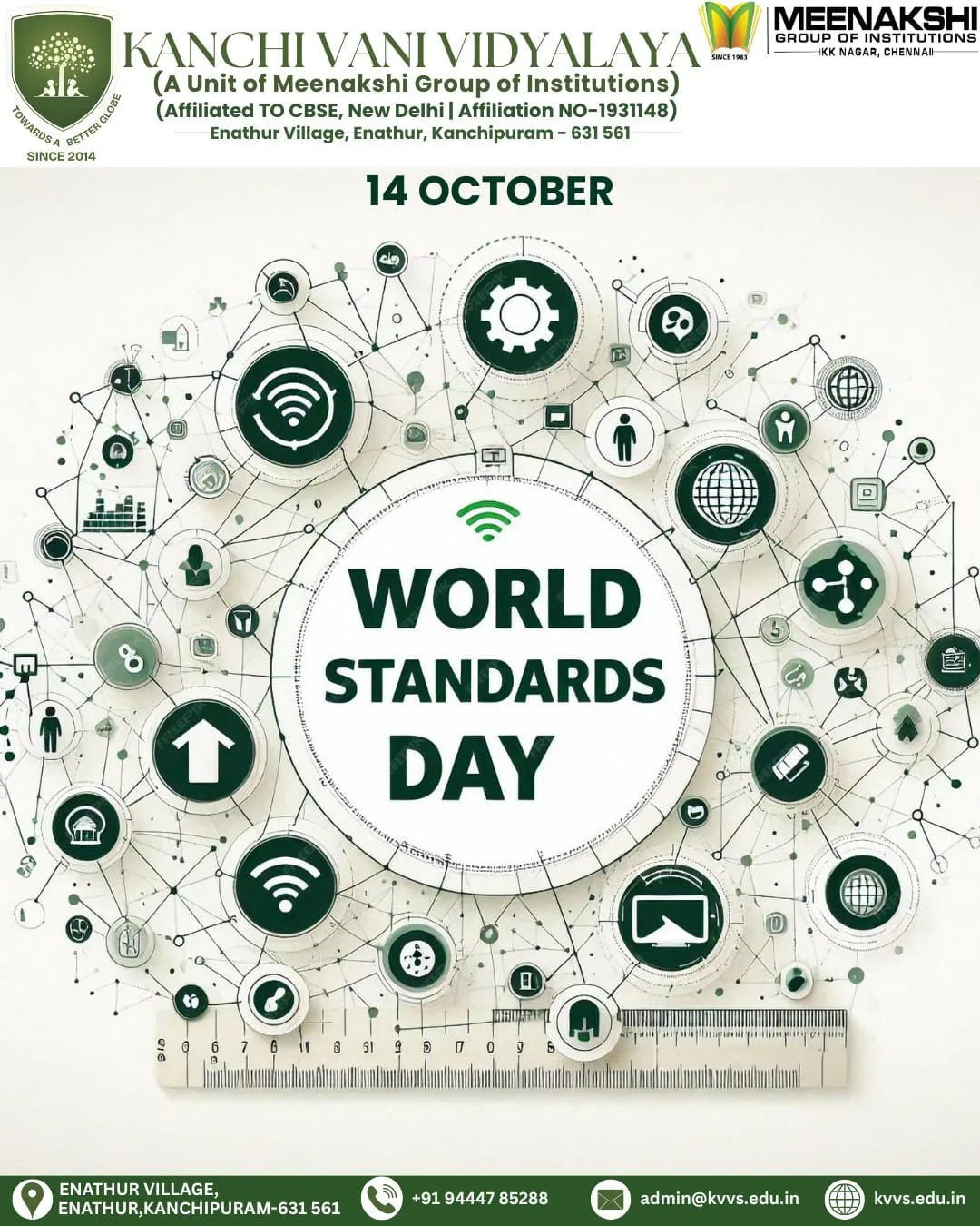 World Standards Day 2025